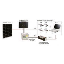 Kit Fotovoltáico Autónomo nº 4 (45Wp) con Inversor a 230VAC