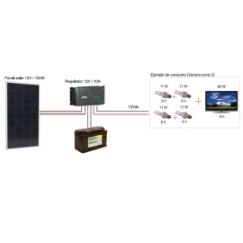 Kit Fotovoltáico Autónomo nº 5.5 (150Wp)